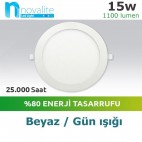 Novalite 15 Watt Slim Led Panel Aydınlatma Beyaz Gün Işığı